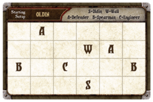 GuildDwarves-Oldin-ReferenceB